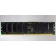 Память для серверов HP 261584-041 (300700-001) 512Mb DDR ECC (Братск)